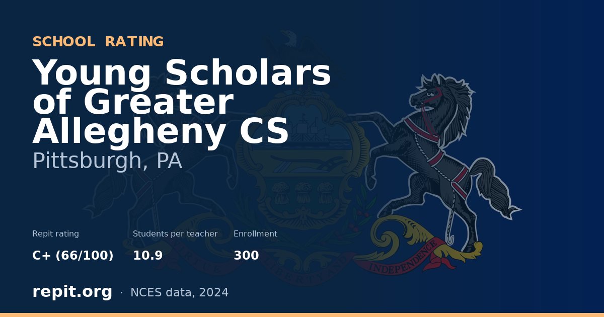 Young Scholars of Greater Allegheny CS, Pittsburgh, PA — Repit school rating C+ (66/100)