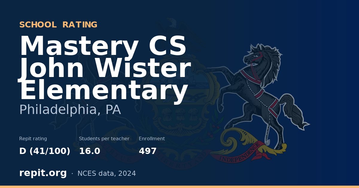 Mastery CS John Wister Elementary, Philadelphia, PA — Repit school rating D (41/100)