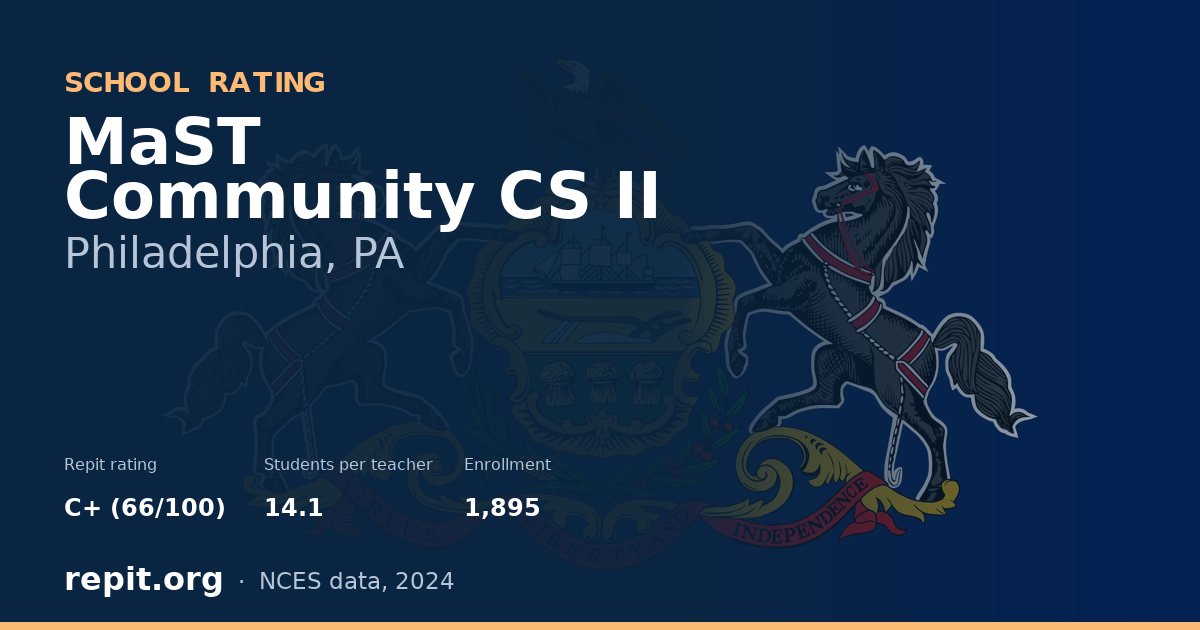 MaST Community CS II, Philadelphia, PA — Repit school rating C+ (66/100)