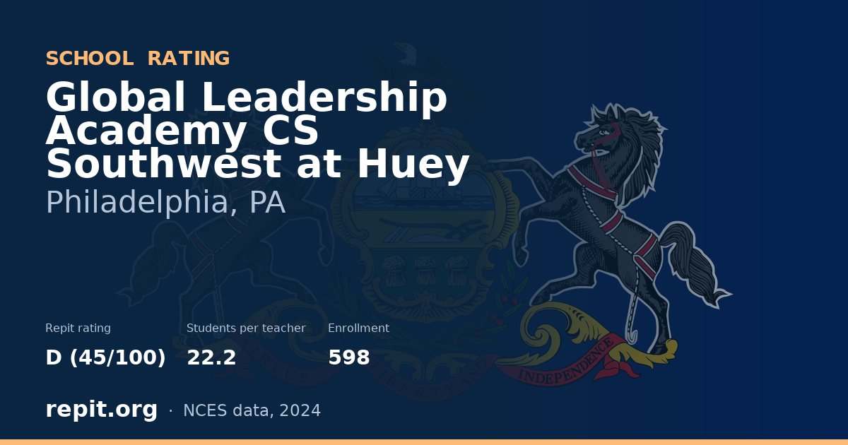 Global Leadership Academy CS Southwest at Huey, Philadelphia, PA — Repit school rating D (45/100)