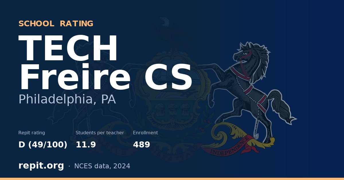 TECH Freire CS, Philadelphia, PA — Repit school rating D (49/100)