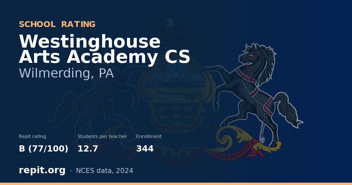 Westinghouse Arts Academy CS, Wilmerding, PA — Repit school rating B (77/100)