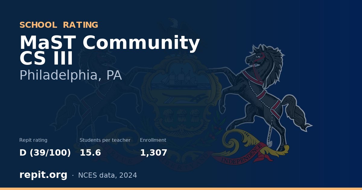 MaST Community CS III, Philadelphia, PA — Repit school rating D (39/100)
