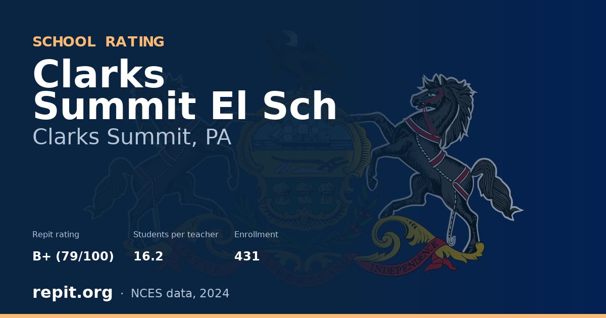 Clarks Summit El Sch, Clarks Summit, PA — Repit school rating B+ (79/100)