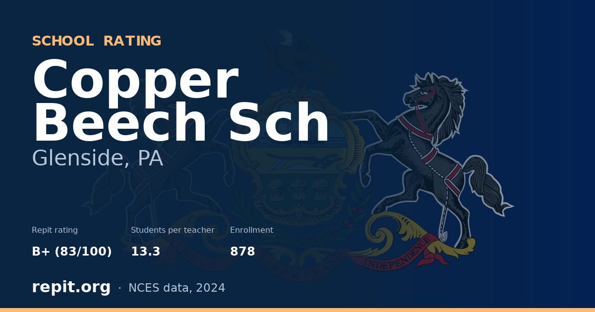 Copper Beech Sch, Glenside, PA — Repit school rating B+ (83/100)