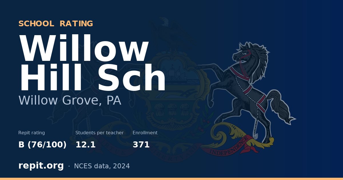 Willow Hill Sch, Willow Grove, PA — Repit school rating B (76/100)