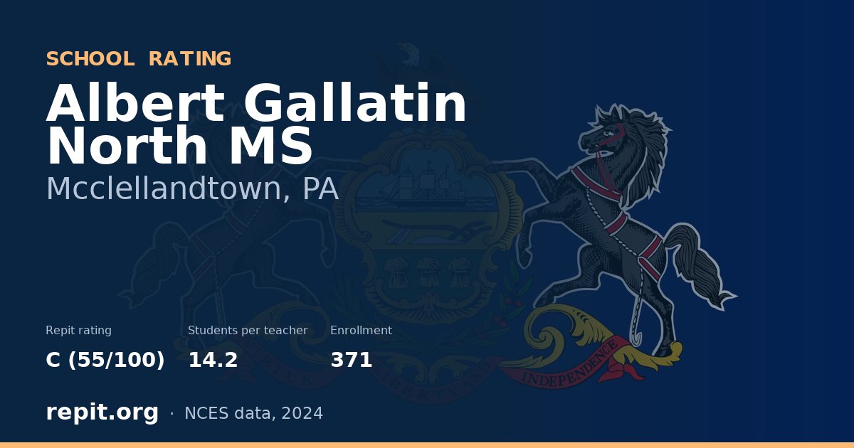 Albert Gallatin North MS, Mcclellandtown, PA — Repit school rating C (55/100)