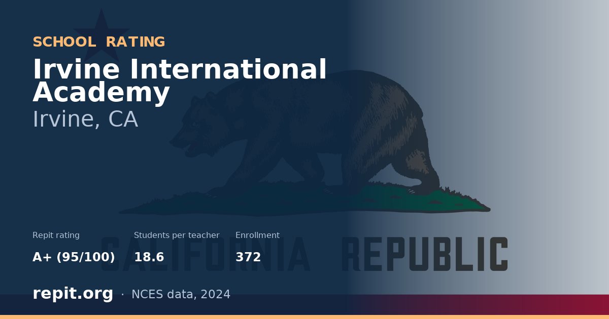Irvine International Academy, Irvine, CA — Repit school rating A+ (95/100)