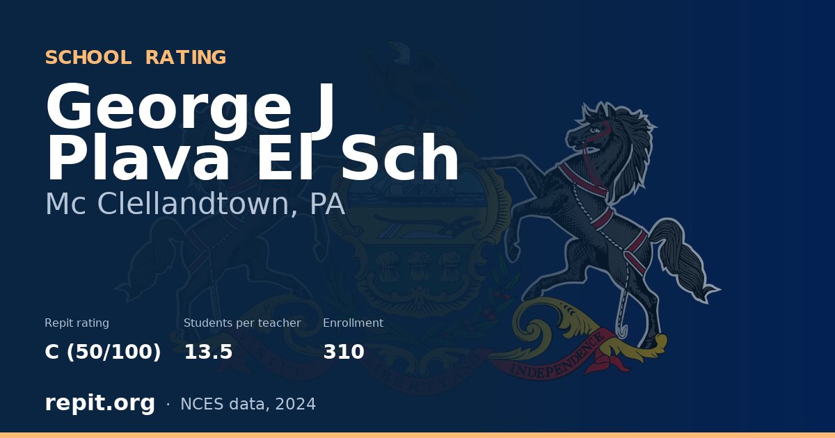 George J Plava El Sch, Mc Clellandtown, PA — Repit school rating C (50/100)