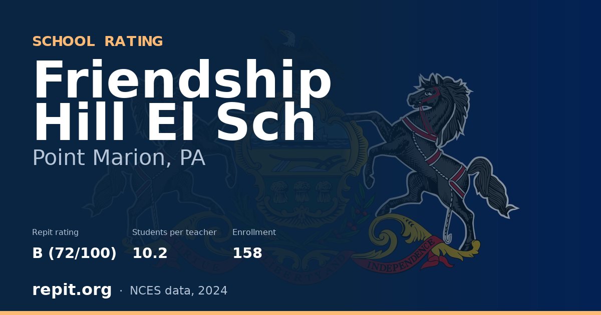 Friendship Hill El Sch, Point Marion, PA — Repit school rating B (72/100)