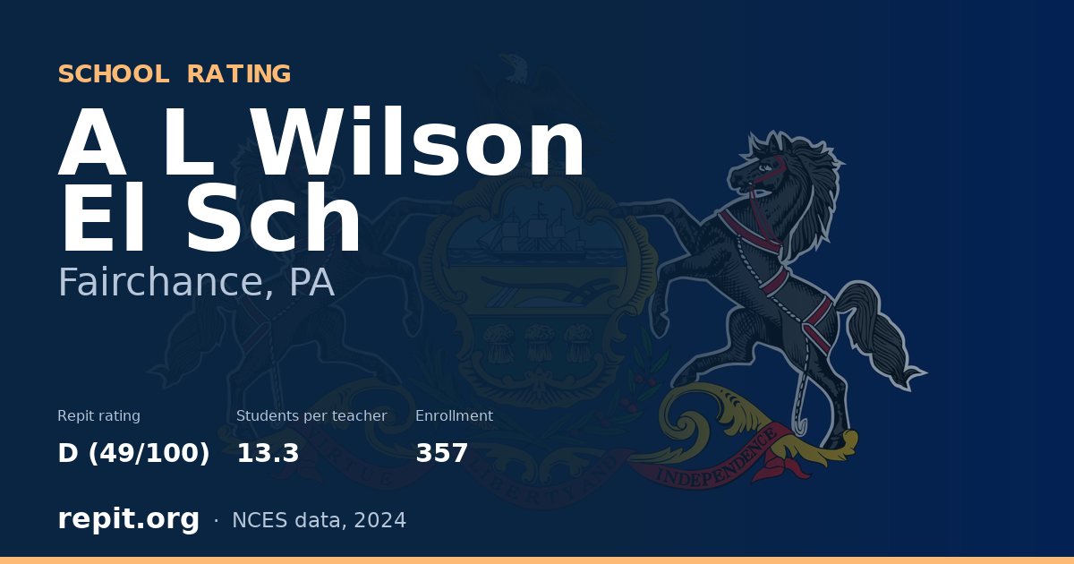 A L Wilson El Sch, Fairchance, PA — Repit school rating D (49/100)
