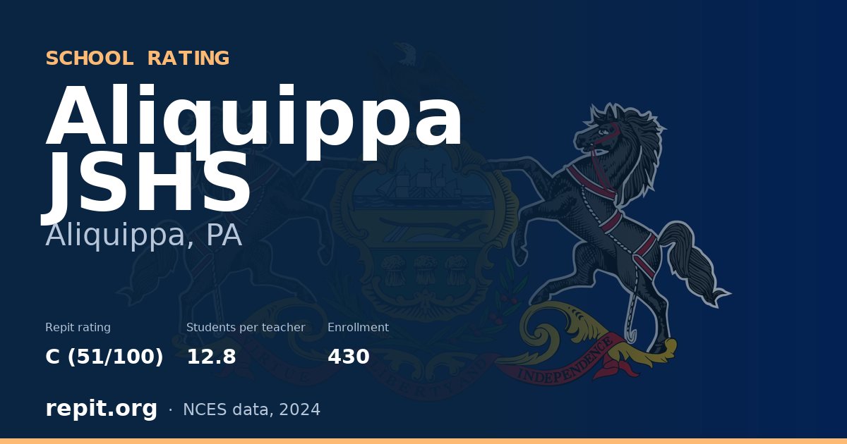Aliquippa JSHS, Aliquippa, PA — Repit school rating C (51/100)