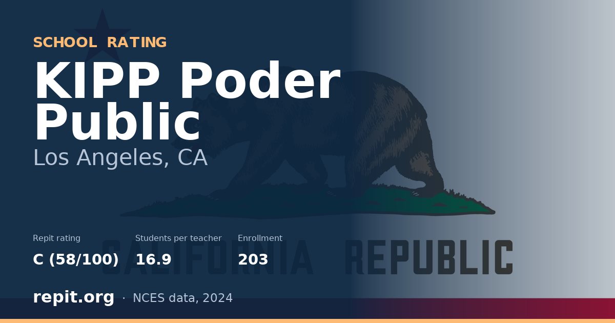 KIPP Poder Public, Los Angeles, CA — Repit school rating C (58/100)