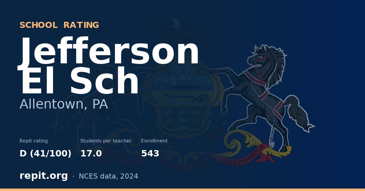 Jefferson El Sch, Allentown, PA — Repit school rating D (41/100)