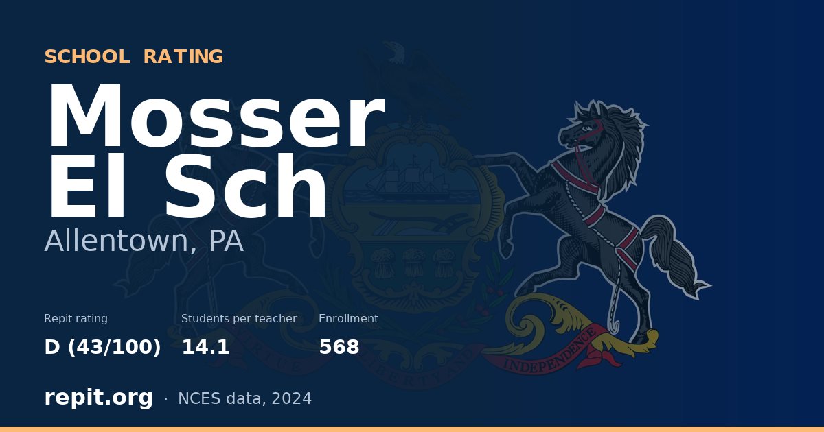Mosser El Sch, Allentown, PA — Repit school rating D (43/100)