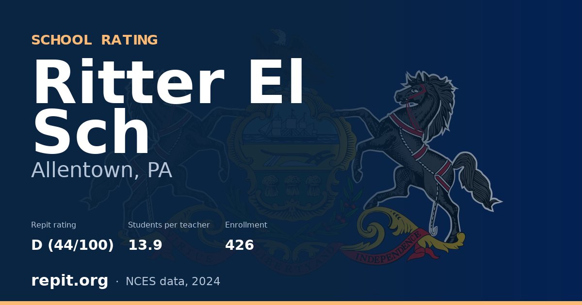 Ritter El Sch, Allentown, PA — Repit school rating D (44/100)