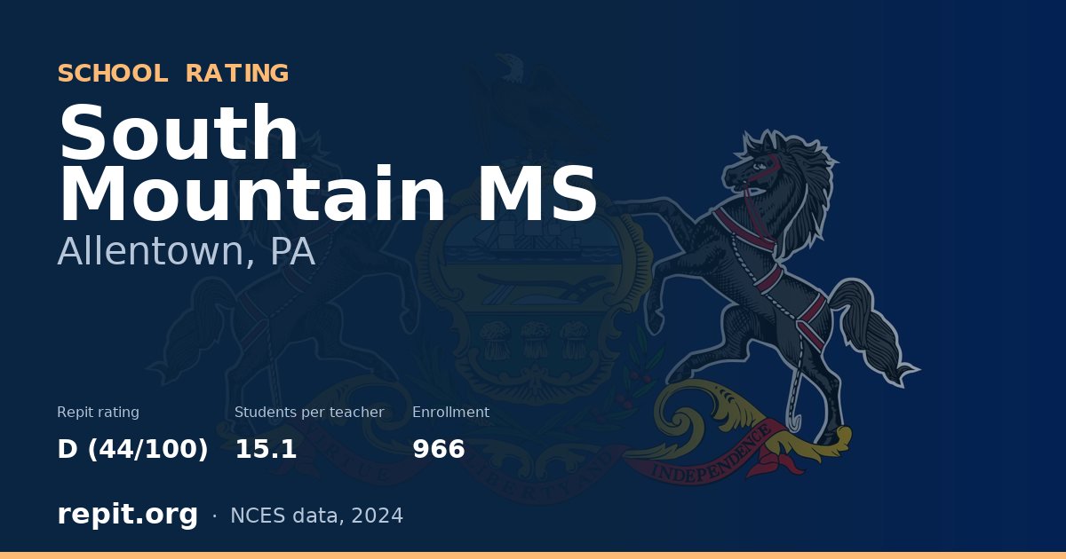 South Mountain MS, Allentown, PA — Repit school rating D (44/100)