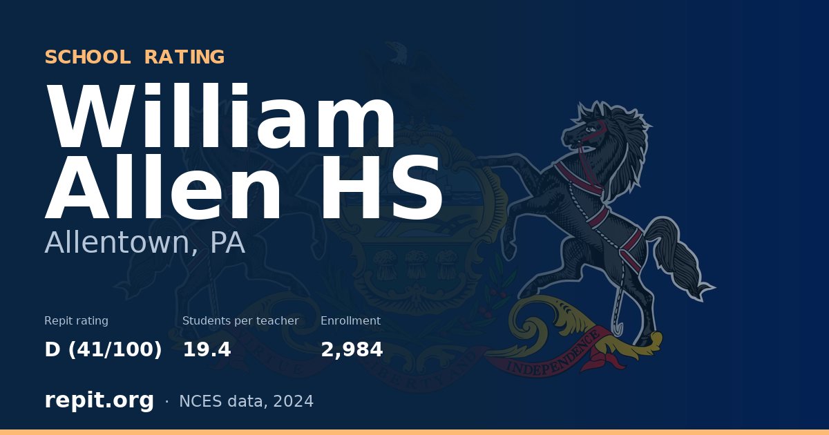 William Allen HS, Allentown, PA — Repit school rating D (41/100)