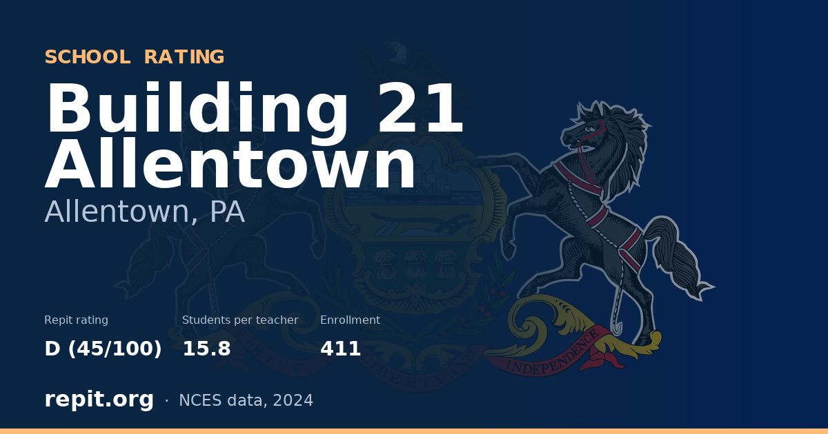 Building 21 Allentown, Allentown, PA — Repit school rating D (45/100)