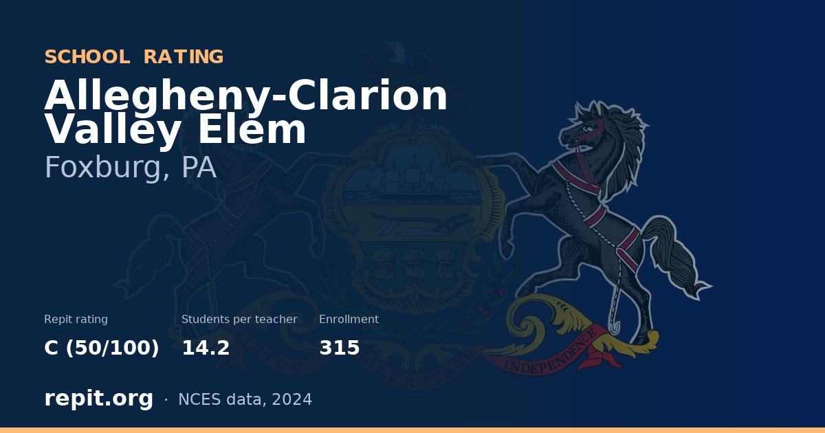 Allegheny-Clarion Valley Elem, Foxburg, PA — Repit school rating C (50/100)