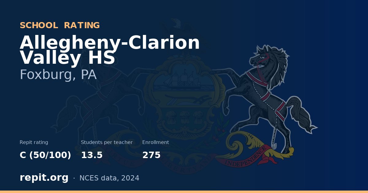 Allegheny-Clarion Valley HS, Foxburg, PA — Repit school rating C (50/100)
