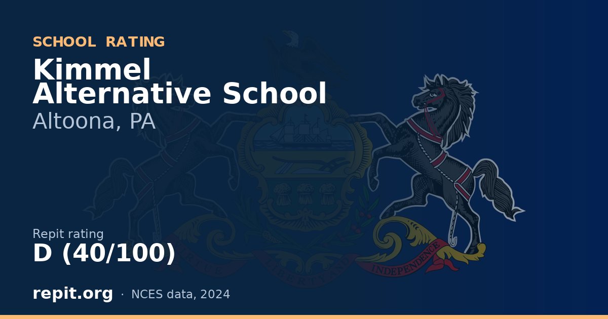 Kimmel Alternative School, Altoona, PA — Repit school rating D (40/100)