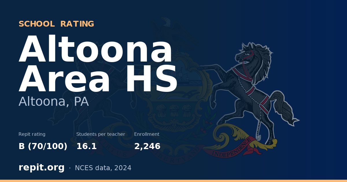 Altoona Area HS, Altoona, PA — Repit school rating B (70/100)