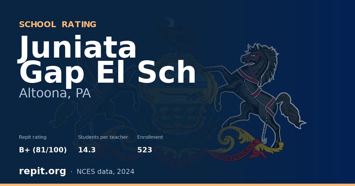 Juniata Gap El Sch, Altoona, PA — Repit school rating B+ (81/100)