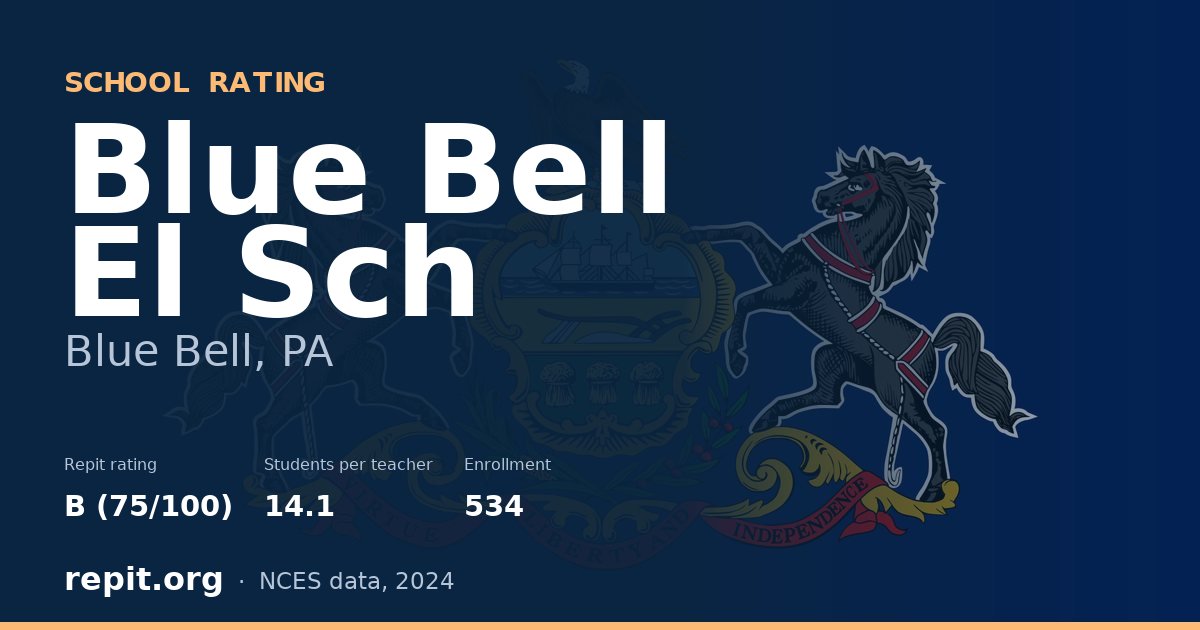 Blue Bell El Sch, Blue Bell, PA — Repit school rating B (75/100)