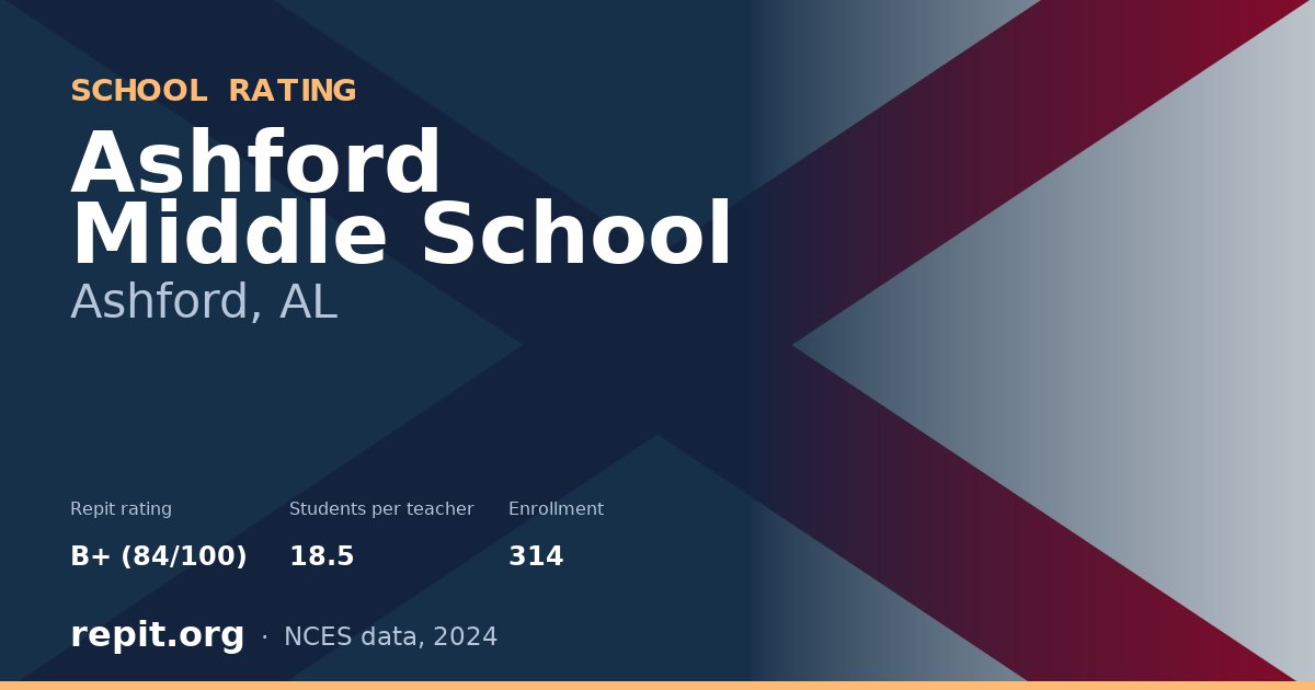 Ashford Middle School, Ashford, AL — Repit school rating B+ (84/100)