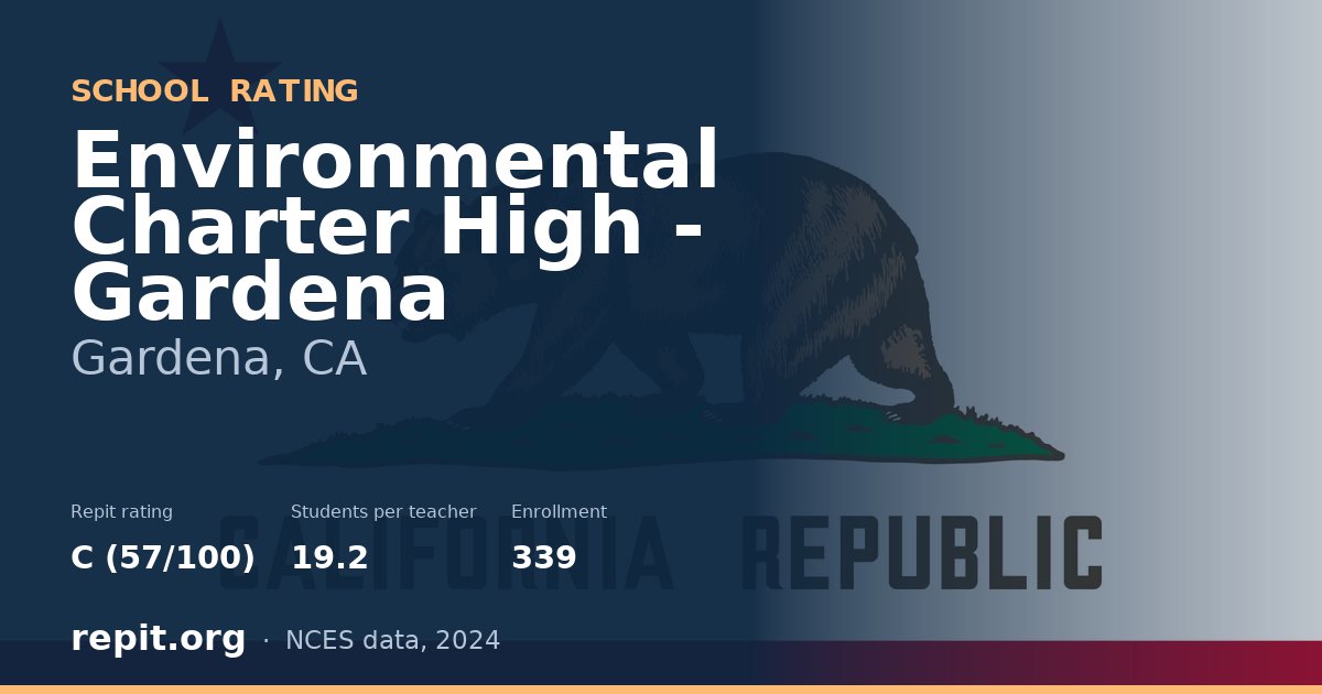 Environmental Charter High - Gardena, Gardena, CA — Repit school rating C (57/100)
