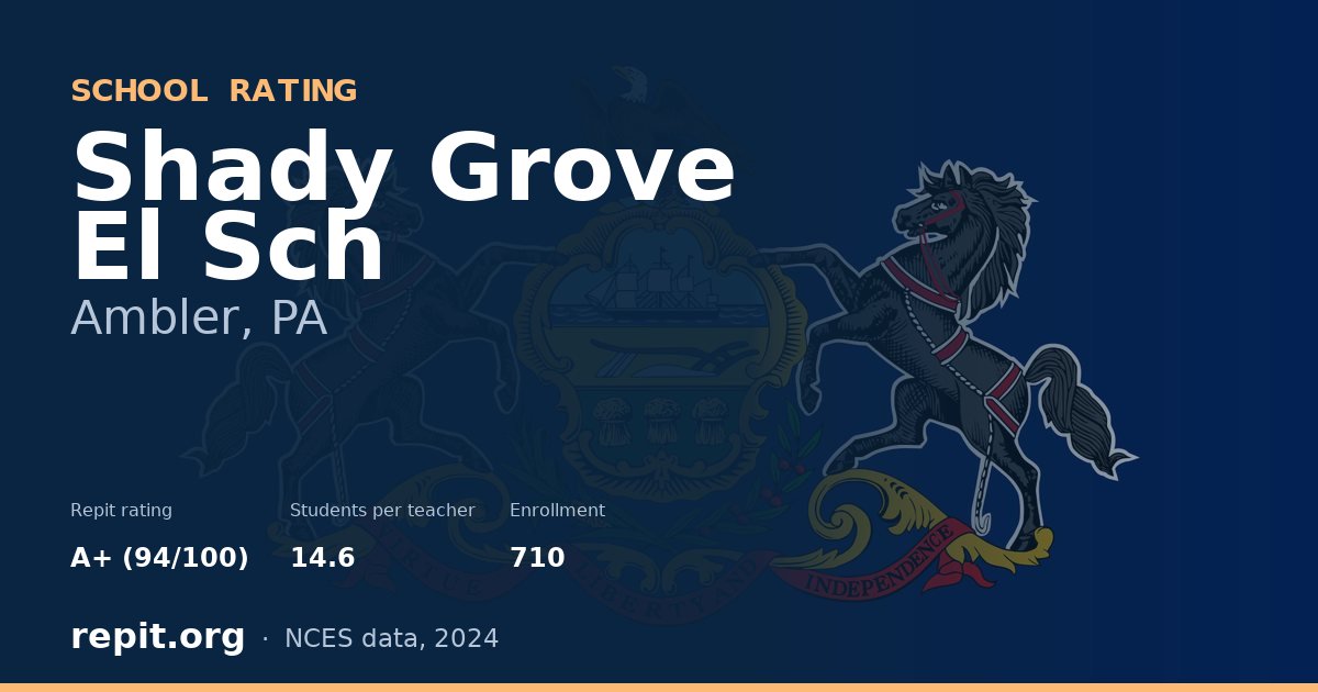 Shady Grove El Sch, Ambler, PA — Repit school rating A+ (94/100)