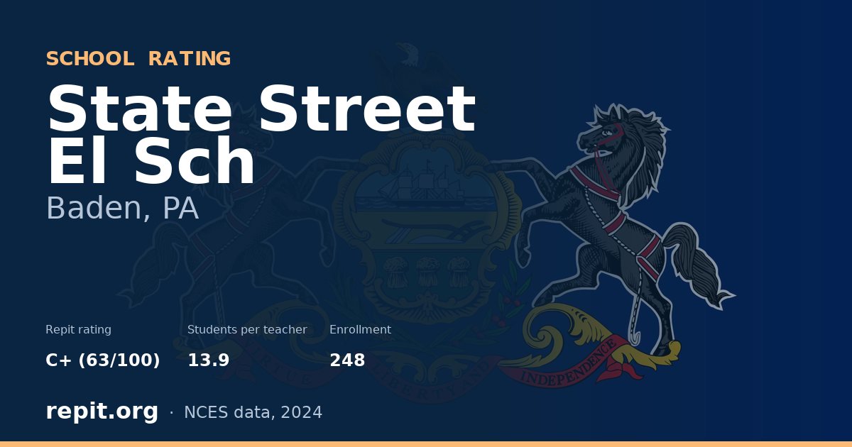 State Street El Sch, Baden, PA — Repit school rating C+ (63/100)