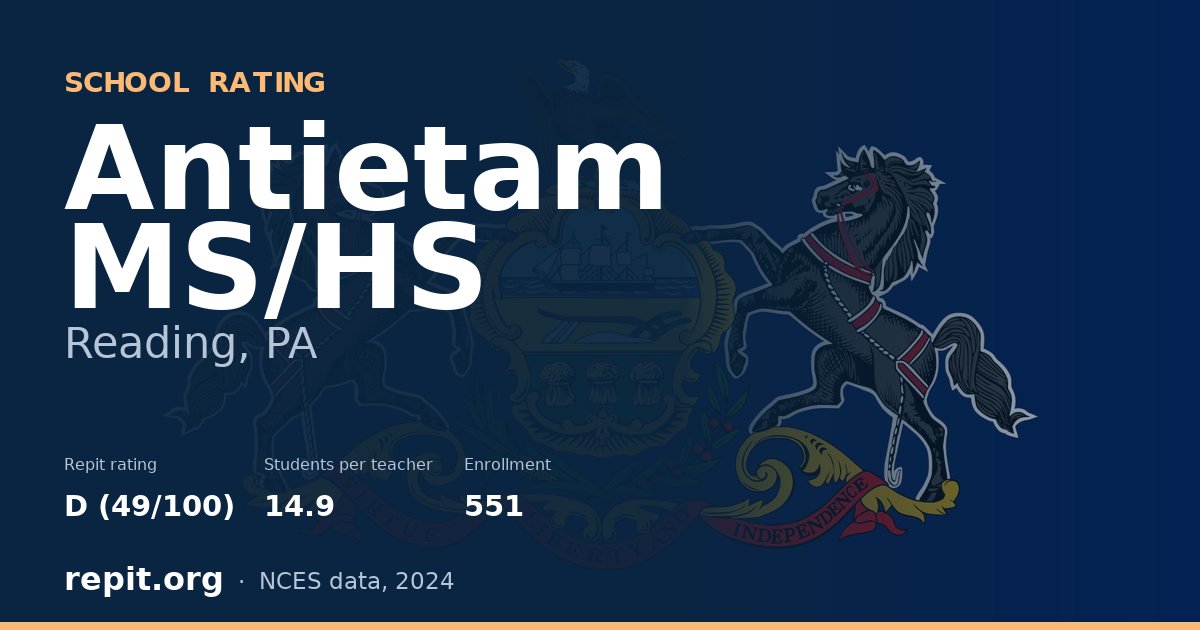 Antietam MS/HS, Reading, PA — Repit school rating D (49/100)