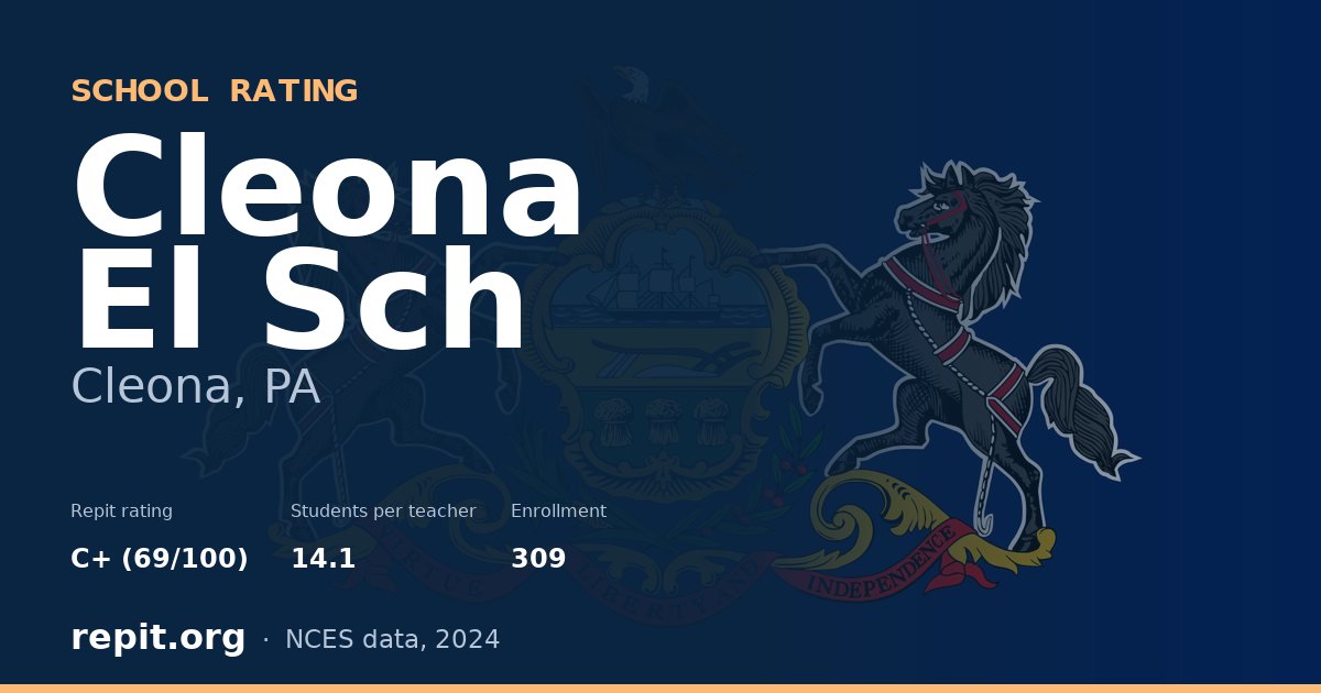 Cleona El Sch, Cleona, PA — Repit school rating C+ (69/100)