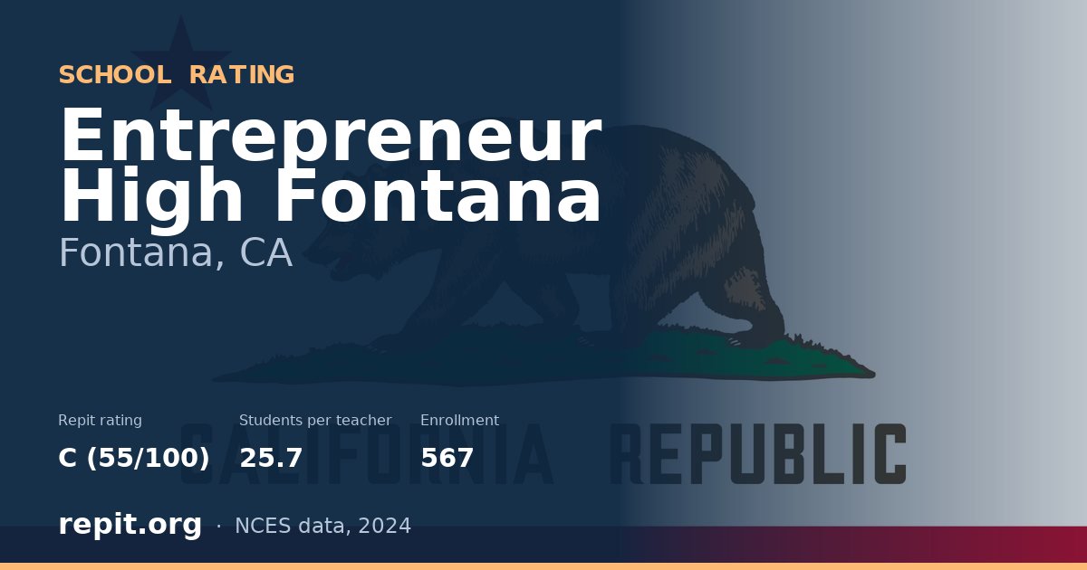 Entrepreneur High Fontana, Fontana, CA — Repit school rating C (55/100)