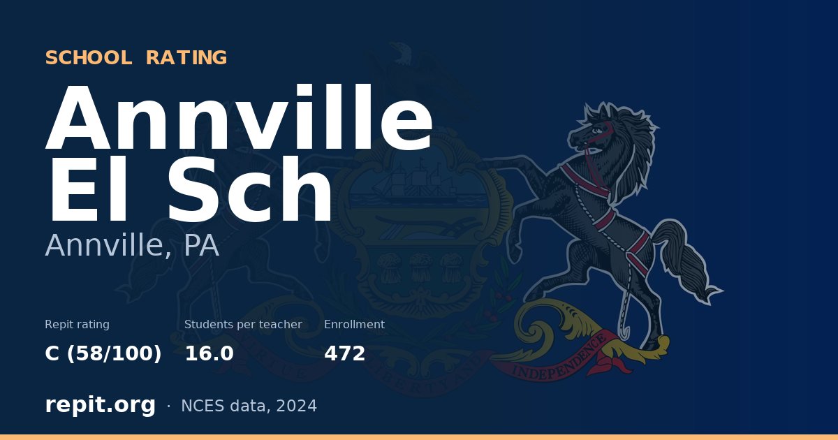 Annville El Sch, Annville, PA — Repit school rating C (58/100)