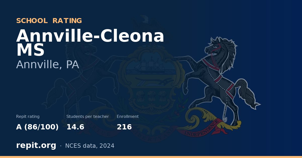 Annville-Cleona MS, Annville, PA — Repit school rating A (86/100)