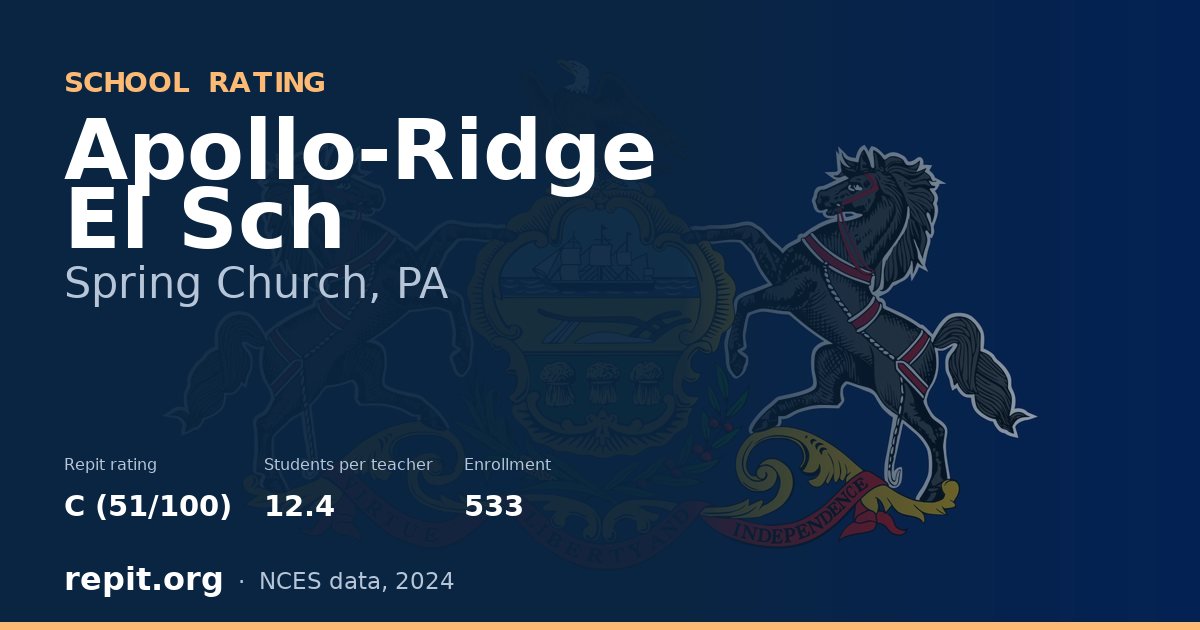 Apollo-Ridge El Sch, Spring Church, PA — Repit school rating C (51/100)