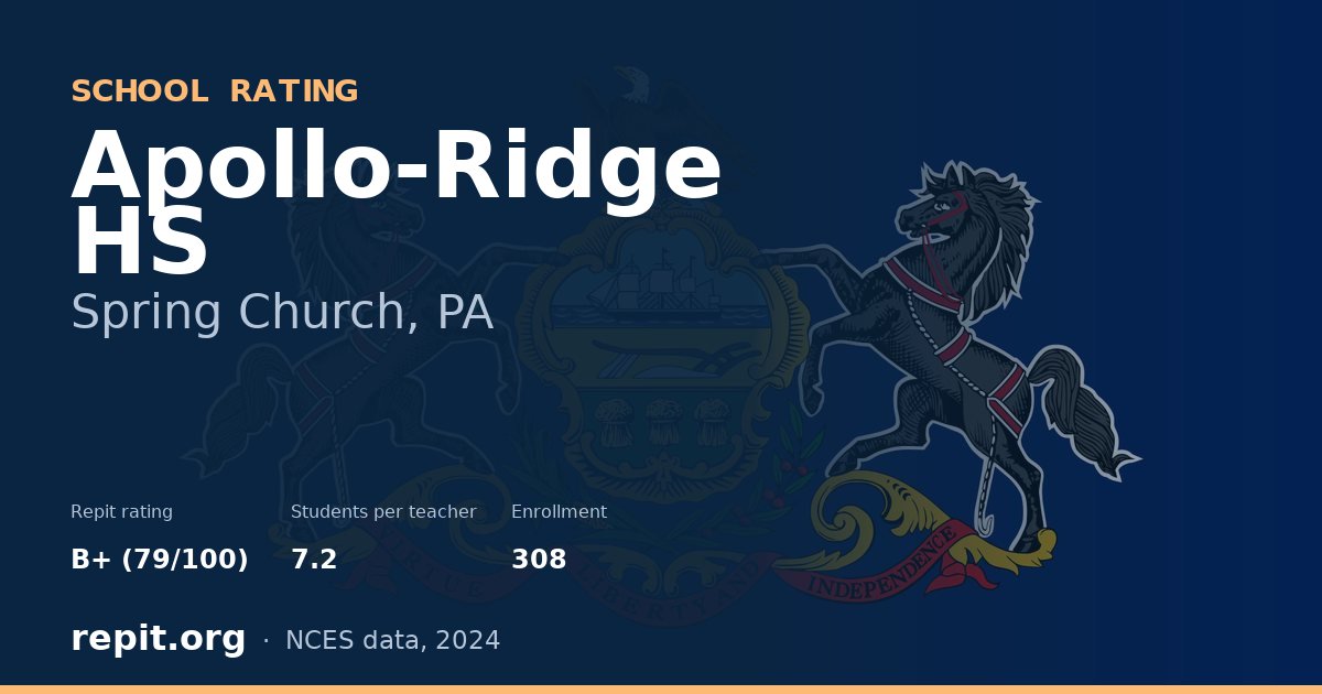 Apollo-Ridge HS, Spring Church, PA — Repit school rating B+ (79/100)
