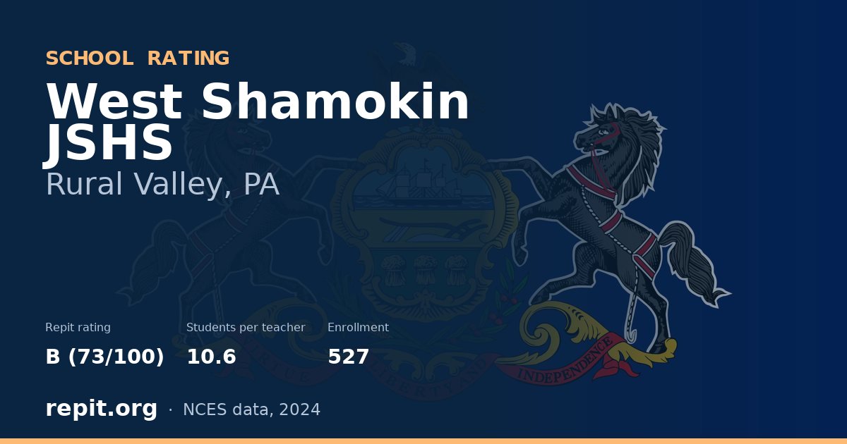 West Shamokin JSHS, Rural Valley, PA — Repit school rating B (73/100)