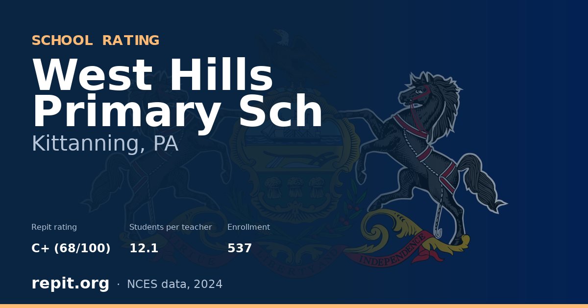 West Hills Primary Sch, Kittanning, PA — Repit school rating C+ (68/100)