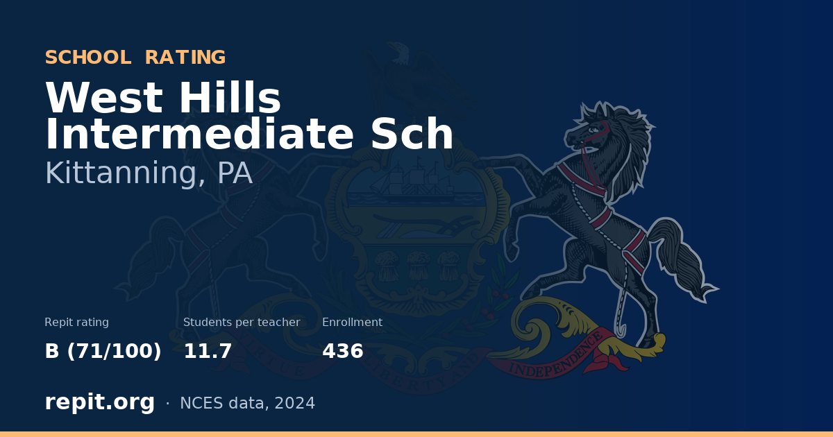 West Hills Intermediate Sch, Kittanning, PA — Repit school rating B (71/100)