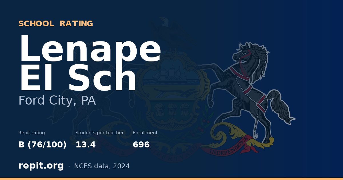 Lenape El Sch, Ford City, PA — Repit school rating B (76/100)