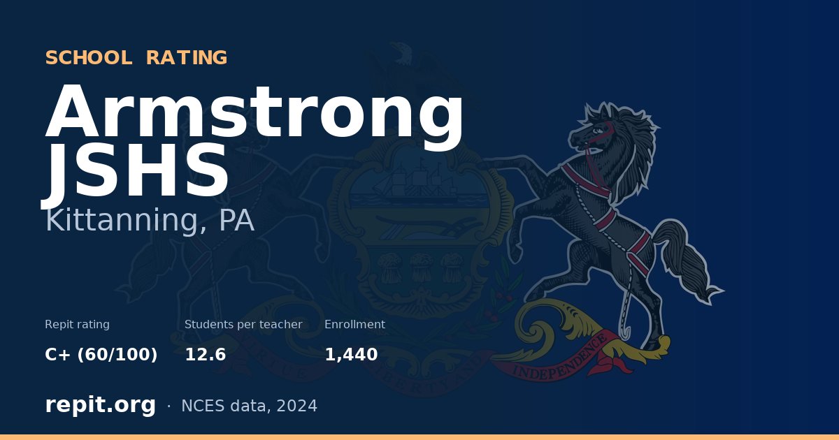 Armstrong JSHS, Kittanning, PA — Repit school rating C+ (60/100)
