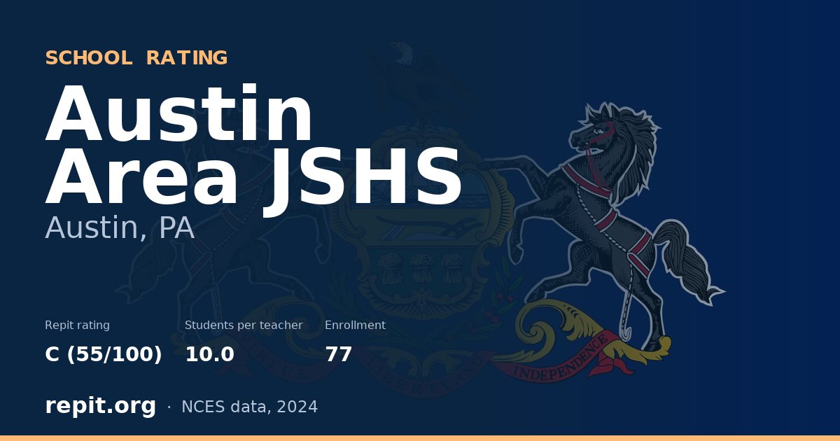 Austin Area JSHS, Austin, PA — Repit school rating C (55/100)