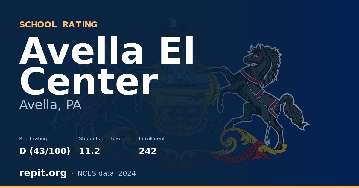 Avella El Center, Avella, PA — Repit school rating D (43/100)