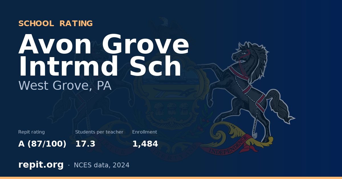 Avon Grove Intrmd Sch, West Grove, PA — Repit school rating A (87/100)