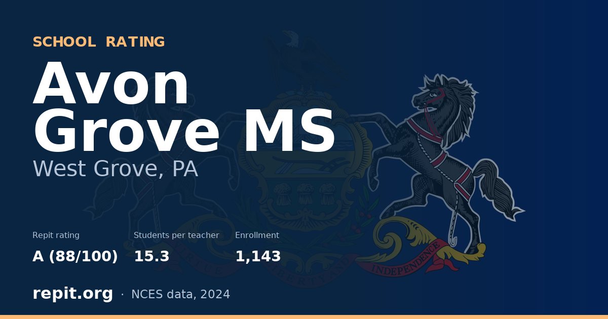 Avon Grove MS, West Grove, PA — Repit school rating A (88/100)