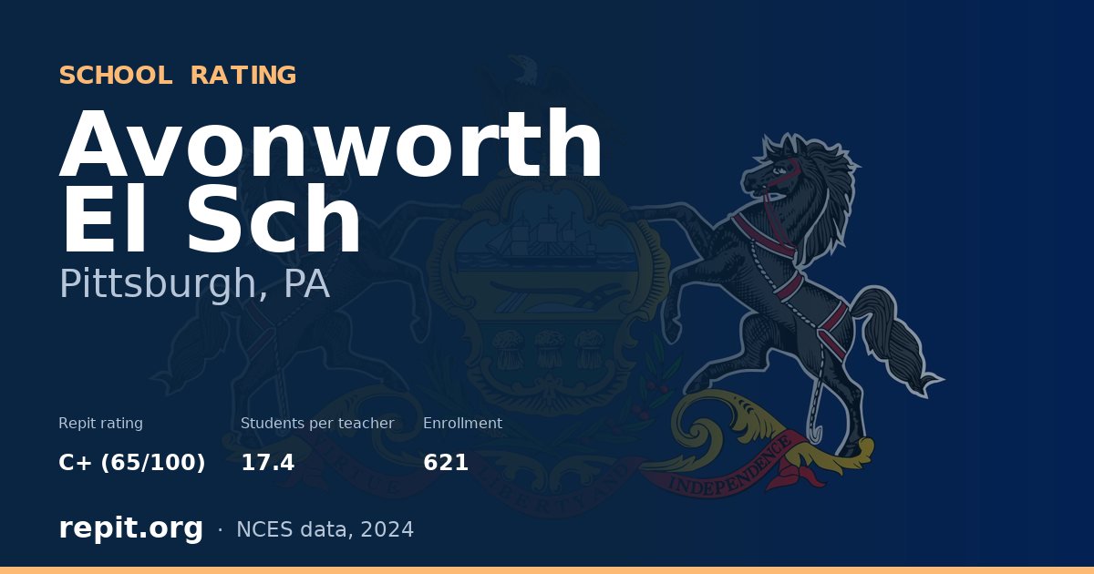 Avonworth El Sch, Pittsburgh, PA — Repit school rating C+ (65/100)